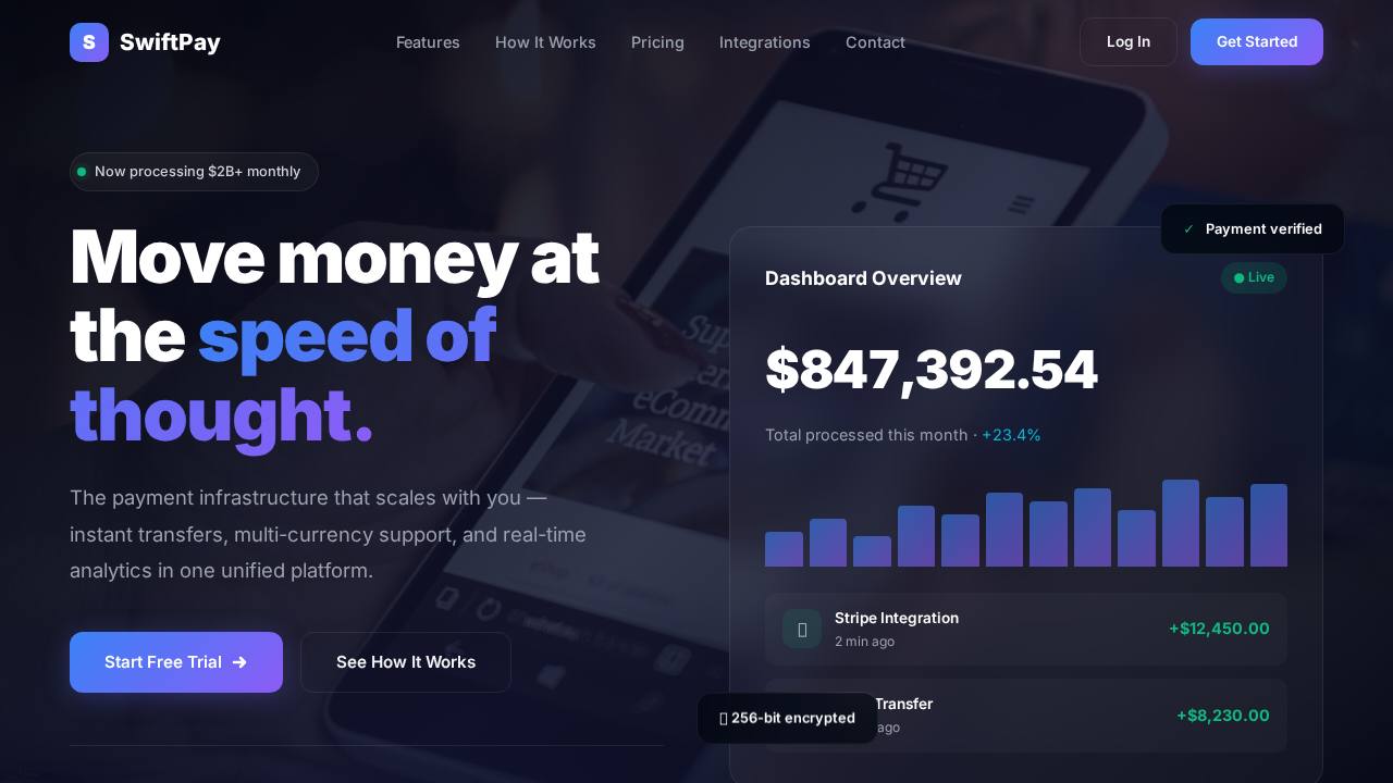 SwiftPay Solutions website preview